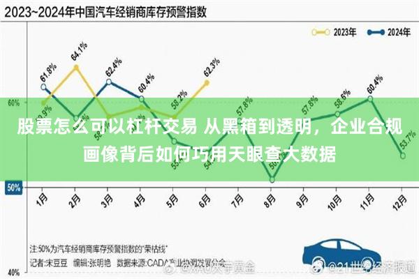 股票怎么可以杠杆交易 从黑箱到透明，企业合规画像背后如何巧用天眼查大数据