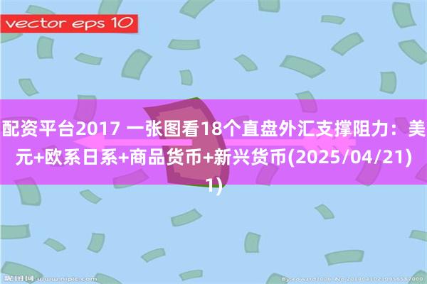 配资平台2017 一张图看18个直盘外汇支撑阻力：美元+欧系日系+商品货币+新兴货币(2025/04/21)