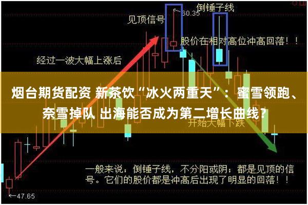 烟台期货配资 新茶饮“冰火两重天”：蜜雪领跑、奈雪掉队 出海能否成为第二增长曲线？