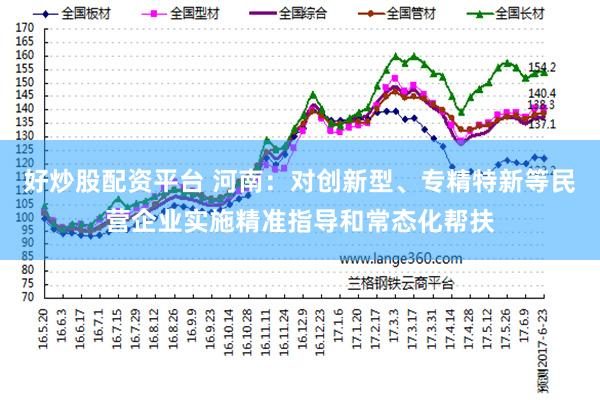 好炒股配资平台 河南：对创新型、专精特新等民营企业实施精准指导和常态化帮扶