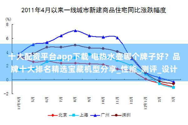 十大配资平台app下载 电热水壶哪个牌子好？品牌十大排名精选宝藏机型分享_性能_测评_设计
