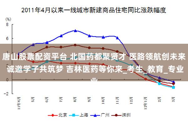 唐山股票配资平台 北国药都聚贤才 医路领航创未来 诚邀学子共筑梦 吉林医药等你来_考生_教育_专业