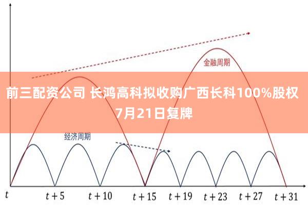 前三配资公司 长鸿高科拟收购广西长科100%股权 7月21日复牌