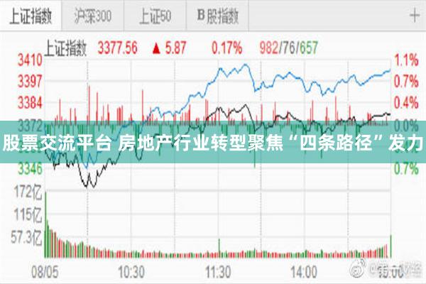 股票交流平台 房地产行业转型聚焦“四条路径”发力