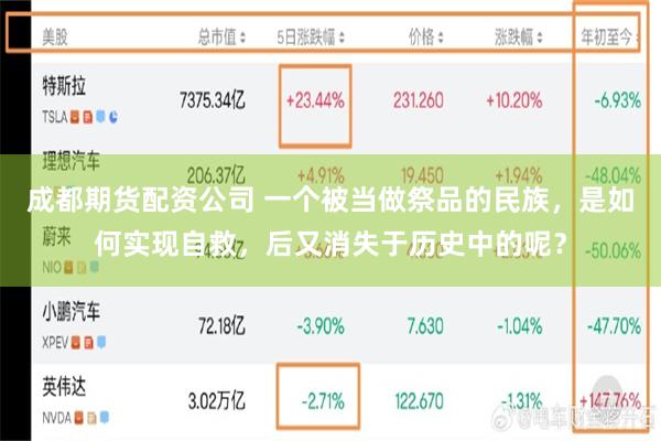 成都期货配资公司 一个被当做祭品的民族,是如何实现自救,后又消失于历史中的呢?