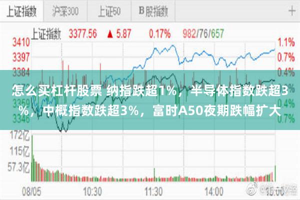 怎么买杠杆股票 纳指跌超1%，半导体指数跌超3%，中概指数跌超3%，富时A50夜期跌幅扩大