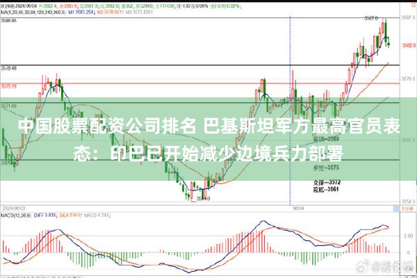 中国股票配资公司排名 巴基斯坦军方最高官员表态：印巴已开始减少边境兵力部署