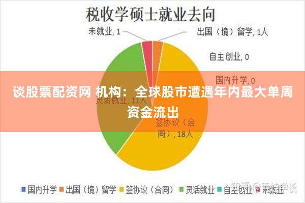 谈股票配资网 机构：全球股市遭遇年内最大单周资金流出