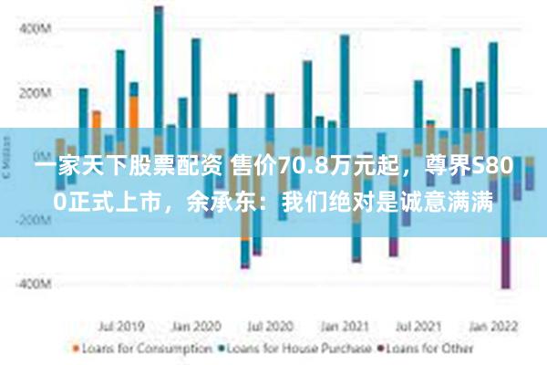 一家天下股票配资 售价70.8万元起，尊界S800正式上市，余承东：我们绝对是诚意满满