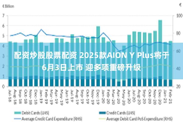 配资炒股股票配资 2025款AION Y Plus将于6月3日上市 迎多项重磅升级