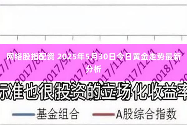 网络股指配资 2025年5月30日今日黄金走势最新分析