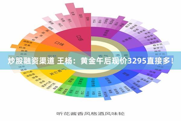 炒股融资渠道 王杨：黄金午后现价3295直接多！