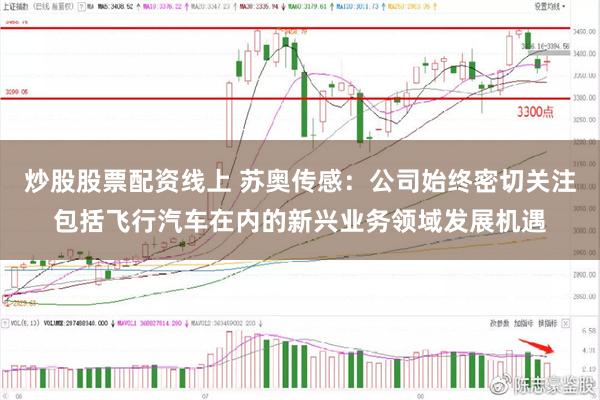 炒股股票配资线上 苏奥传感:公司始终密切关注包括飞行汽车在内的新兴业务领域发展机遇