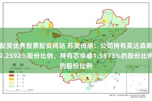 配资优秀股票配资网站 苏奥传感：公司持有英达森斯9.2592%股份比例，持有芯华睿1.5873%的股份比例