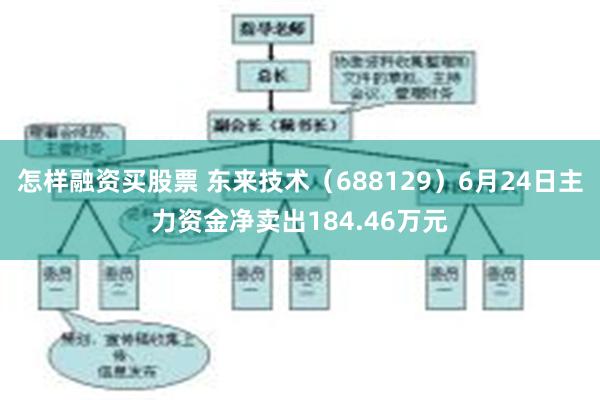 怎样融资买股票 东来技术（688129）6月24日主力资金净卖出184.46万元