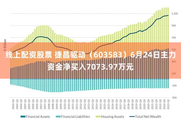 线上配资股票 捷昌驱动（603583）6月24日主力资金净买入7073.97万元