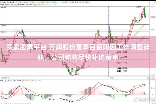 买卖股票平台 万润股份董事吕韶阳因工作调整辞职，公司称将尽快补选董事
