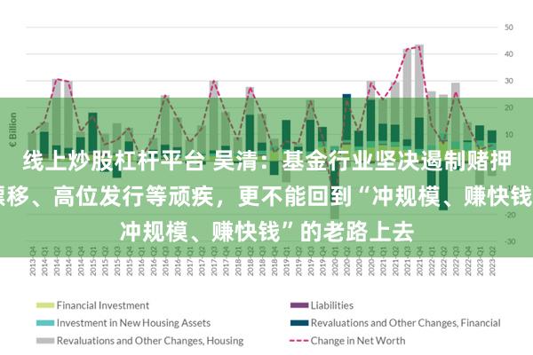 线上炒股杠杆平台 吴清：基金行业坚决遏制赌押赛道、风格漂移、高位发行等顽疾，更不能回到“冲规模、赚快钱”的老路上去