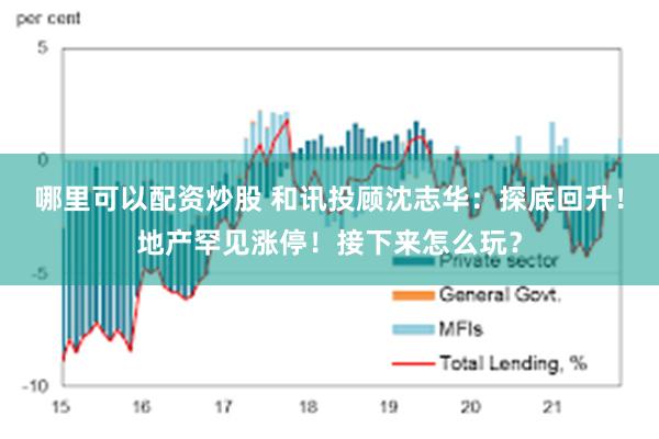 哪里可以配资炒股 和讯投顾沈志华：探底回升！地产罕见涨停！接下来怎么玩？