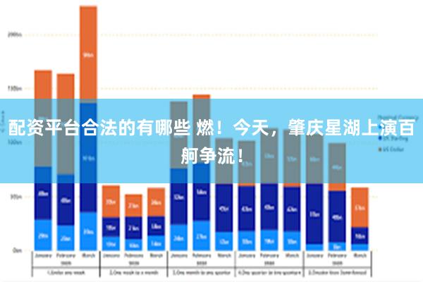 配资平台合法的有哪些 燃!今天,肇庆星湖上演百舸争流!