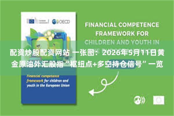 配资炒股配资网站 一张图：2026年5月11日黄金原油外汇股指“枢纽点+多空持仓信号”一览