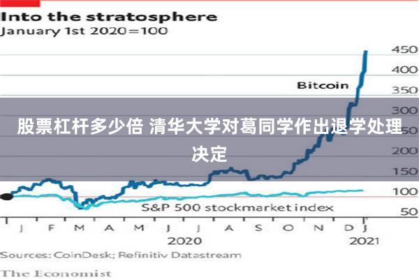 股票杠杆多少倍 清华大学对葛同学作出退学处理决定
