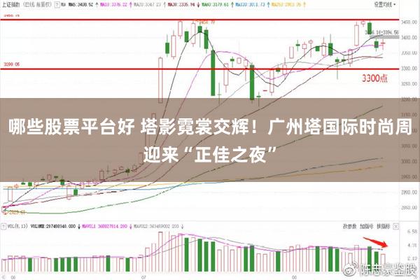 哪些股票平台好 塔影霓裳交辉！广州塔国际时尚周迎来“正佳之夜”