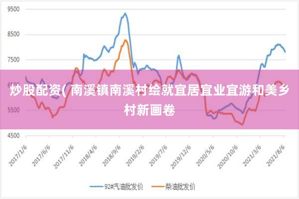 炒股配资( 南溪镇南溪村绘就宜居宜业宜游和美乡村新画卷