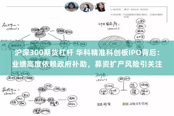 沪深300期货杠杆 华科精准科创板IPO背后：业绩高度依赖政府补助，募资扩产风险引关注