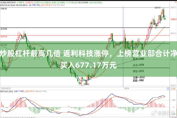 炒股杠杆最高几倍 返利科技涨停，上榜营业部合计净买入677.17万元