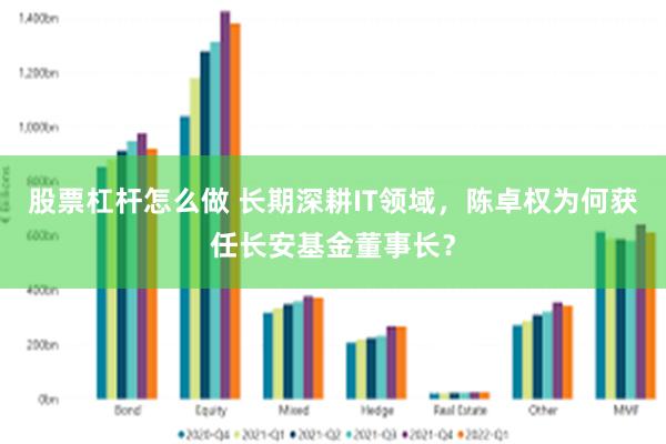 股票杠杆怎么做 长期深耕IT领域，陈卓权为何获任长安基金董事长？